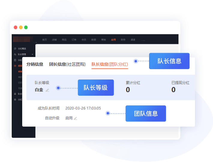 精细化团队管理